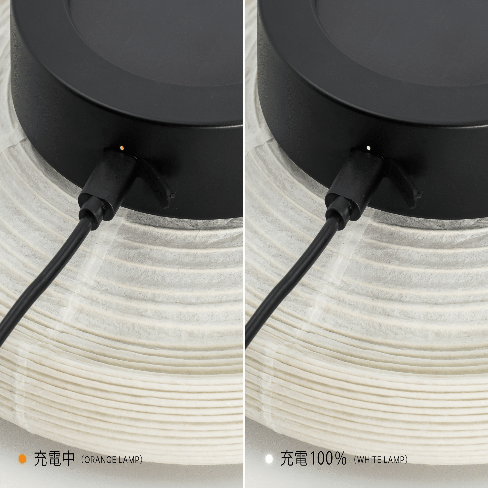 ANCOHを深掘り #3 デバイス編｜yuki_goyemon