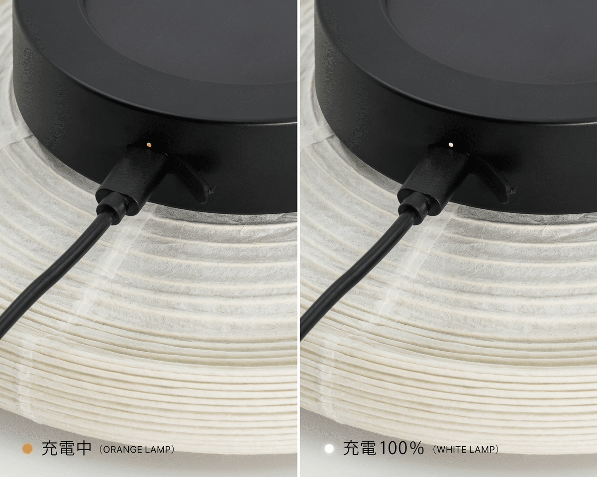 ANCOHを深掘り #3 デバイス編｜yuki_goyemon
