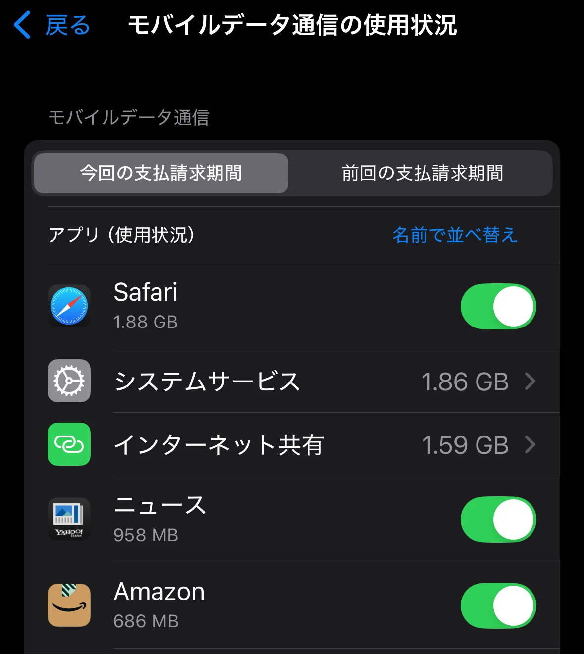 インターネット 共有 通信 量
