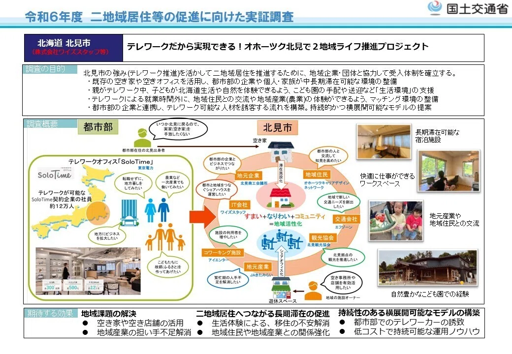 今注目の二地域居住についてご紹介します！！｜国土交通省不動産・建設