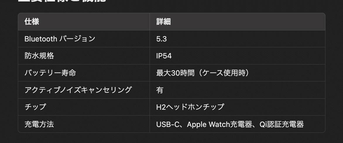 Apple AirPods 4 (アクティブノイズキャンセリング搭載モデル)を Apple AirPods 4 (アクティブノイズキャンセリング搭載モデル)を