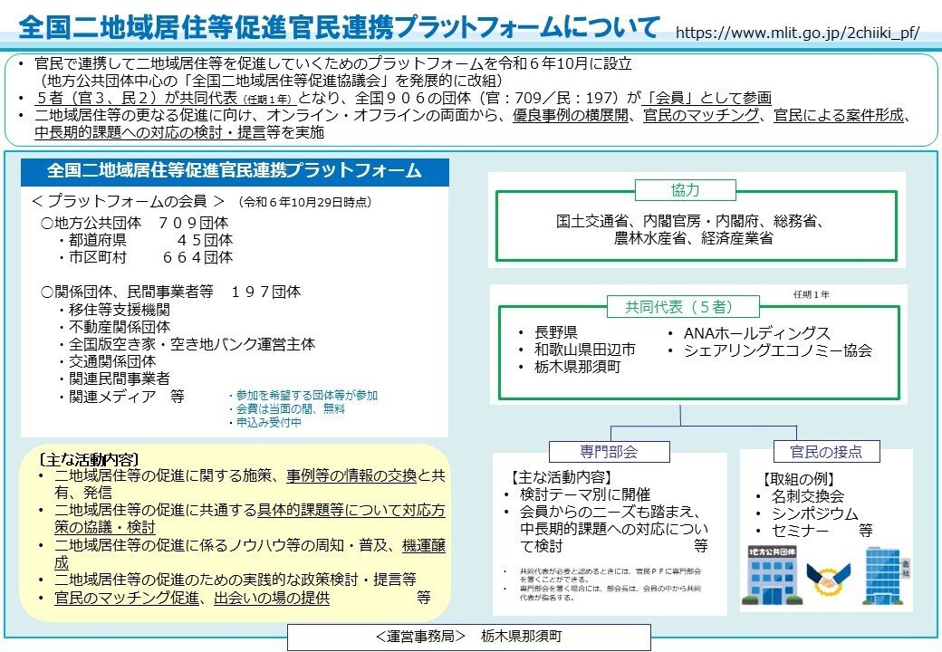 今注目の二地域居住についてご紹介します！！｜国土交通省不動産・建設