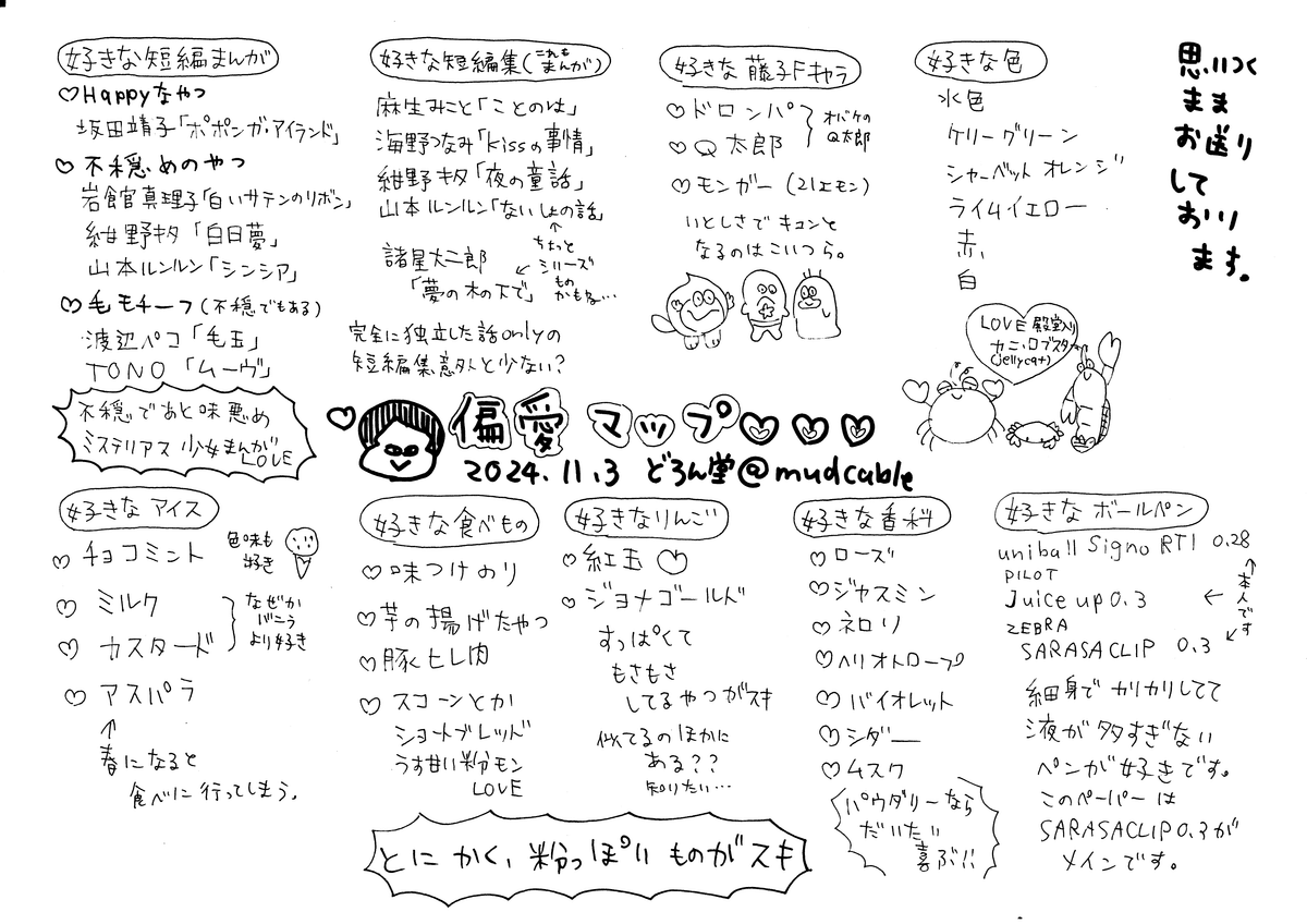 偏愛家様 リクエスト 10点 まとめ図録