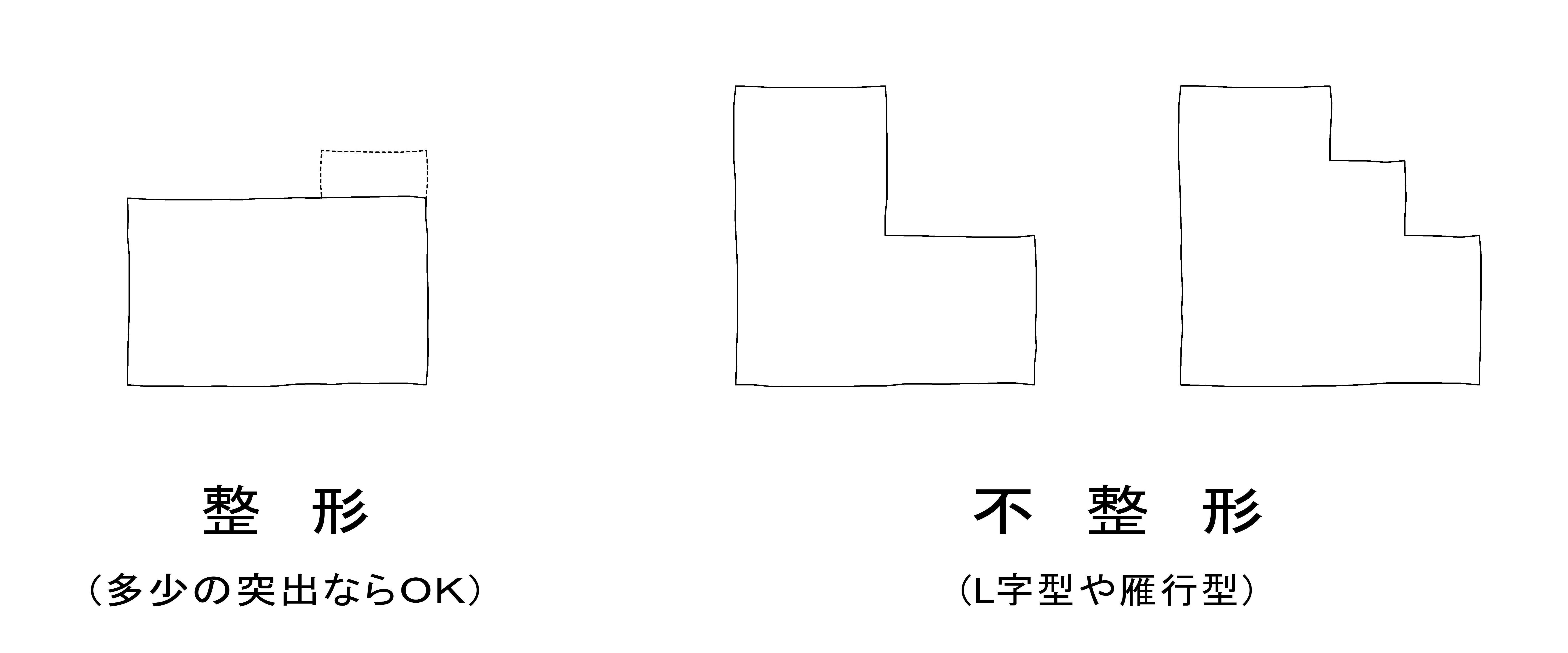 その中古マンション、耐震性は?|春田設計 / 構造設計一級建築士 その中古マンション、耐震性は?|春田設計 / 構造設計一級建築士
