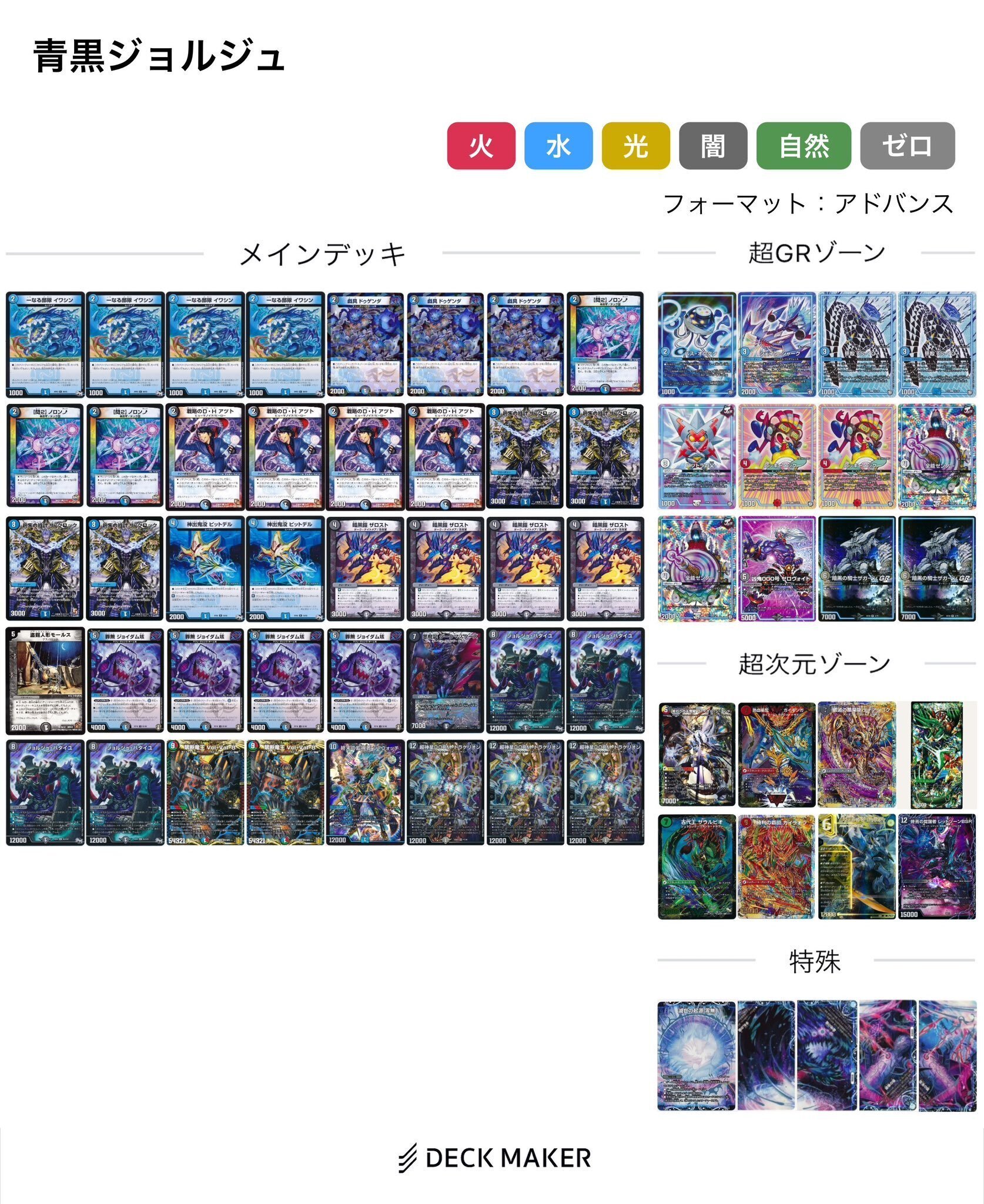 デュエパ】黒単ジョルジュ【プレイレベル2.5~】｜蛙