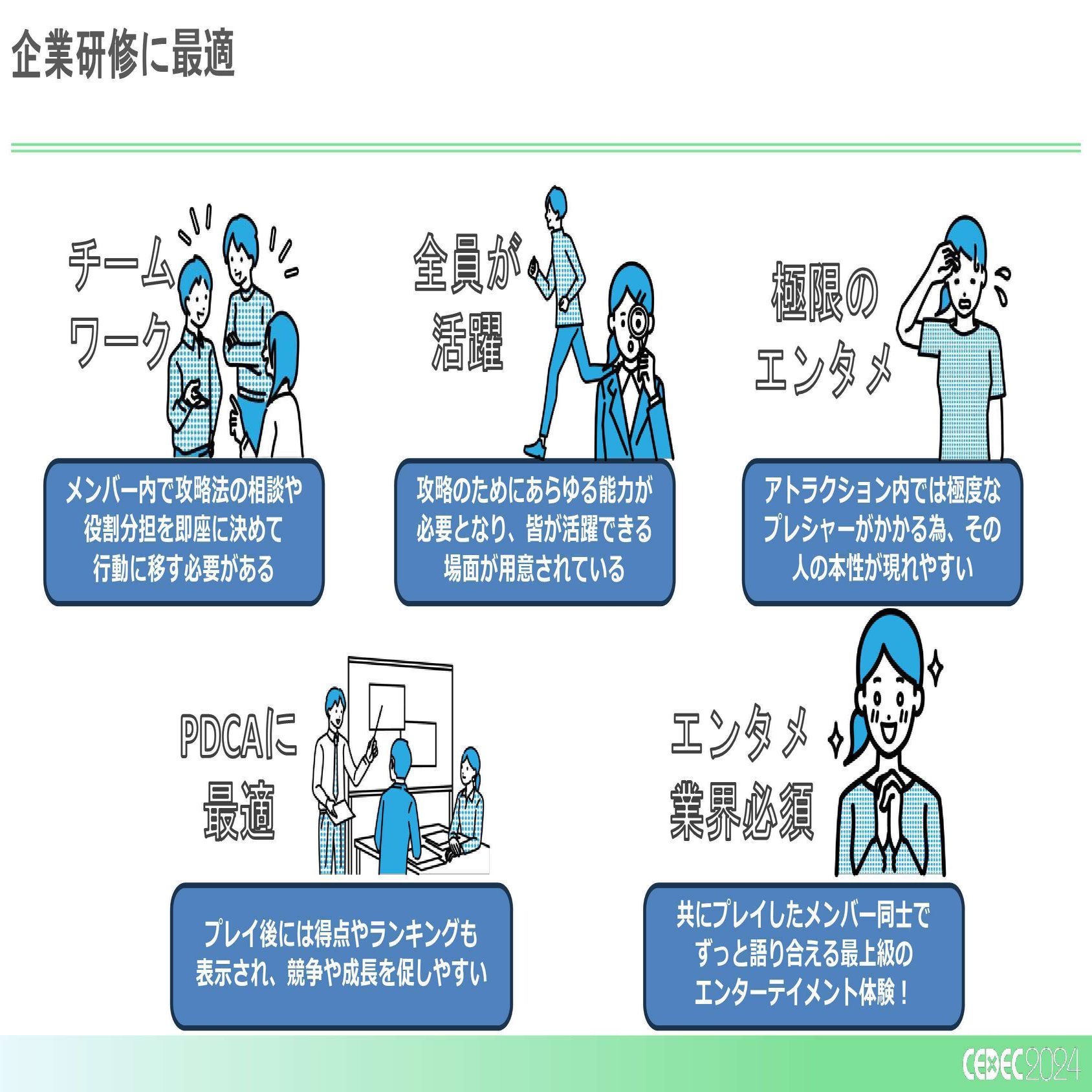 スマホゲーム会社のゲーミフィケーションへの挑戦 ～株式会社f4samurai～｜Japan Gamification Association