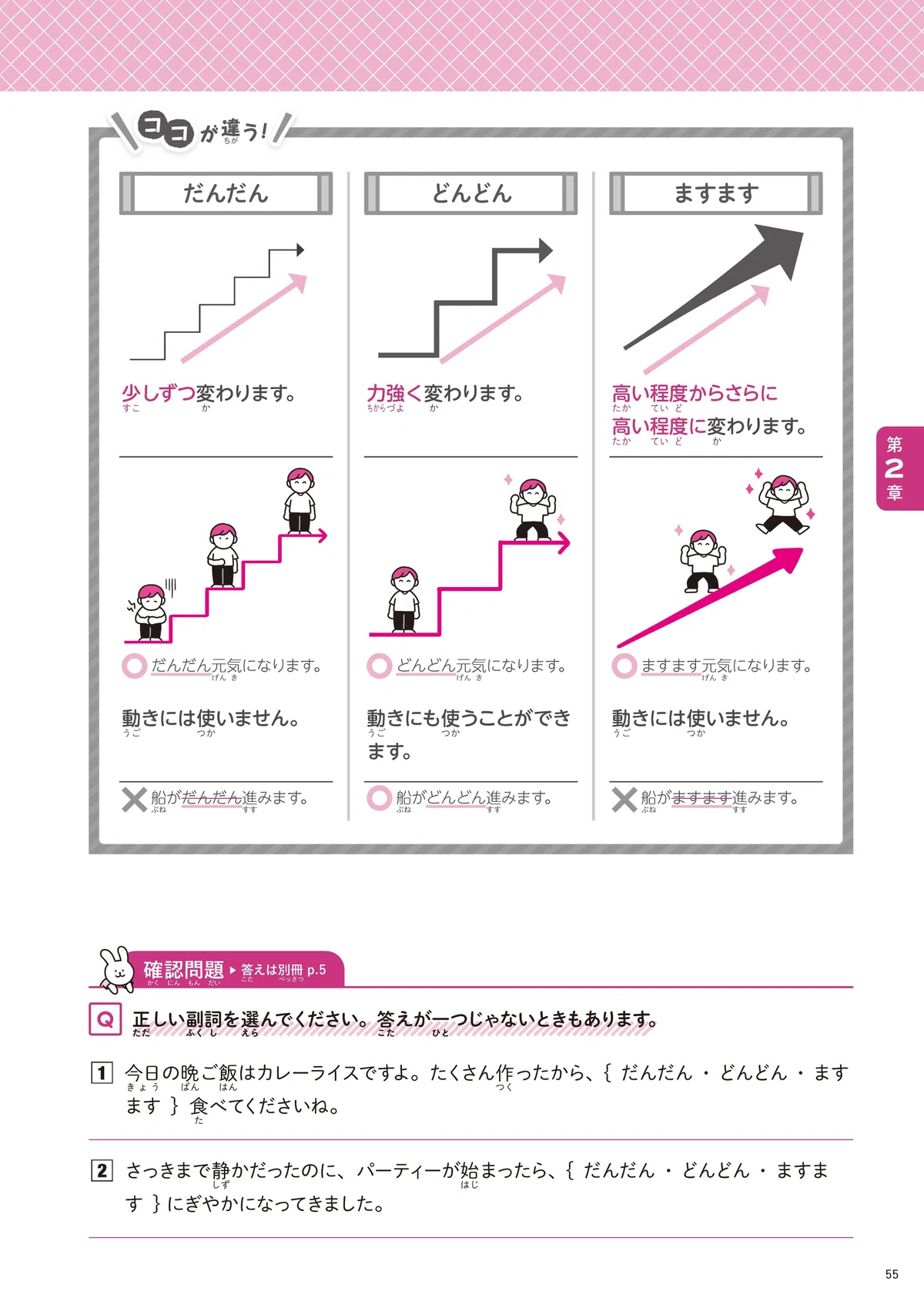 【一部公開】『イメージでわかる!日本語の副詞(初級・中級)』|日本語教育いどばた