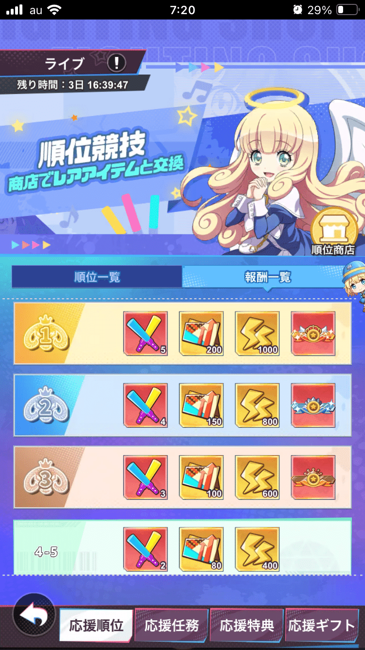 邪神ちゃん ドロップキック ケイオス プレイヤーレベル300｜夏宏