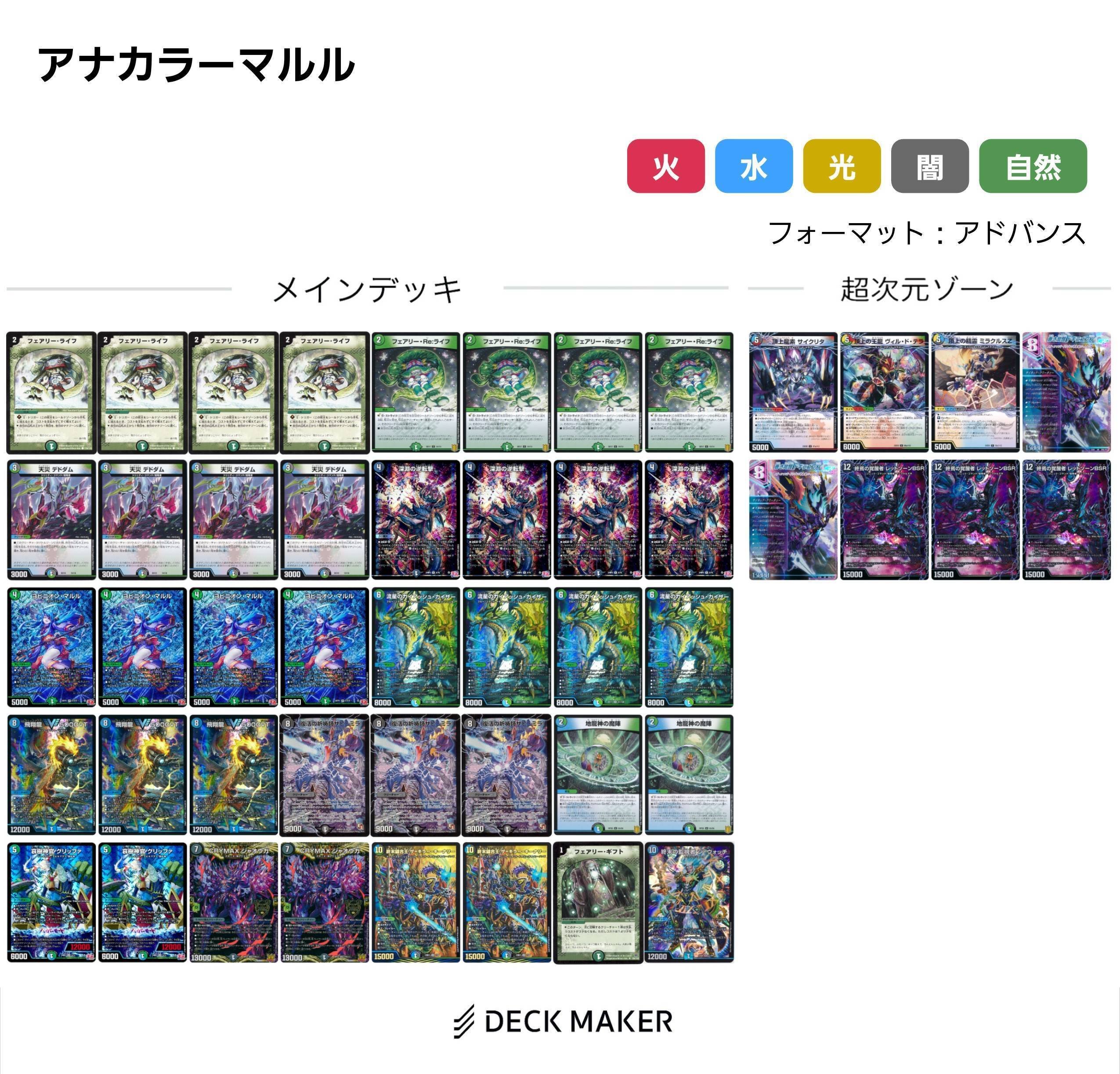 CS優勝🥇】デスザーク入りバクオンソー 『赤青必駆卍(ビックバン