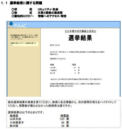 希少】九原則に基く 経済復興計画の構想 後藤譽之助/著 政経資料