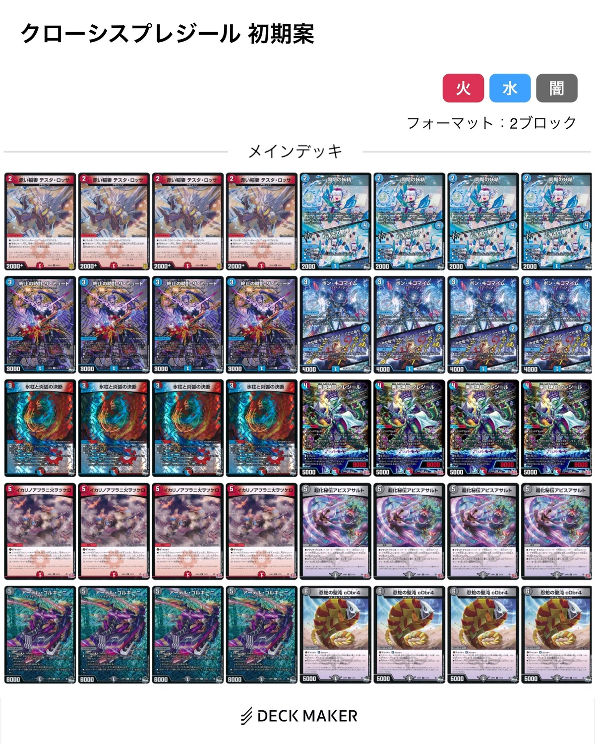 東海エリア ベスト8】クローシスプレジール調整録｜あるが
