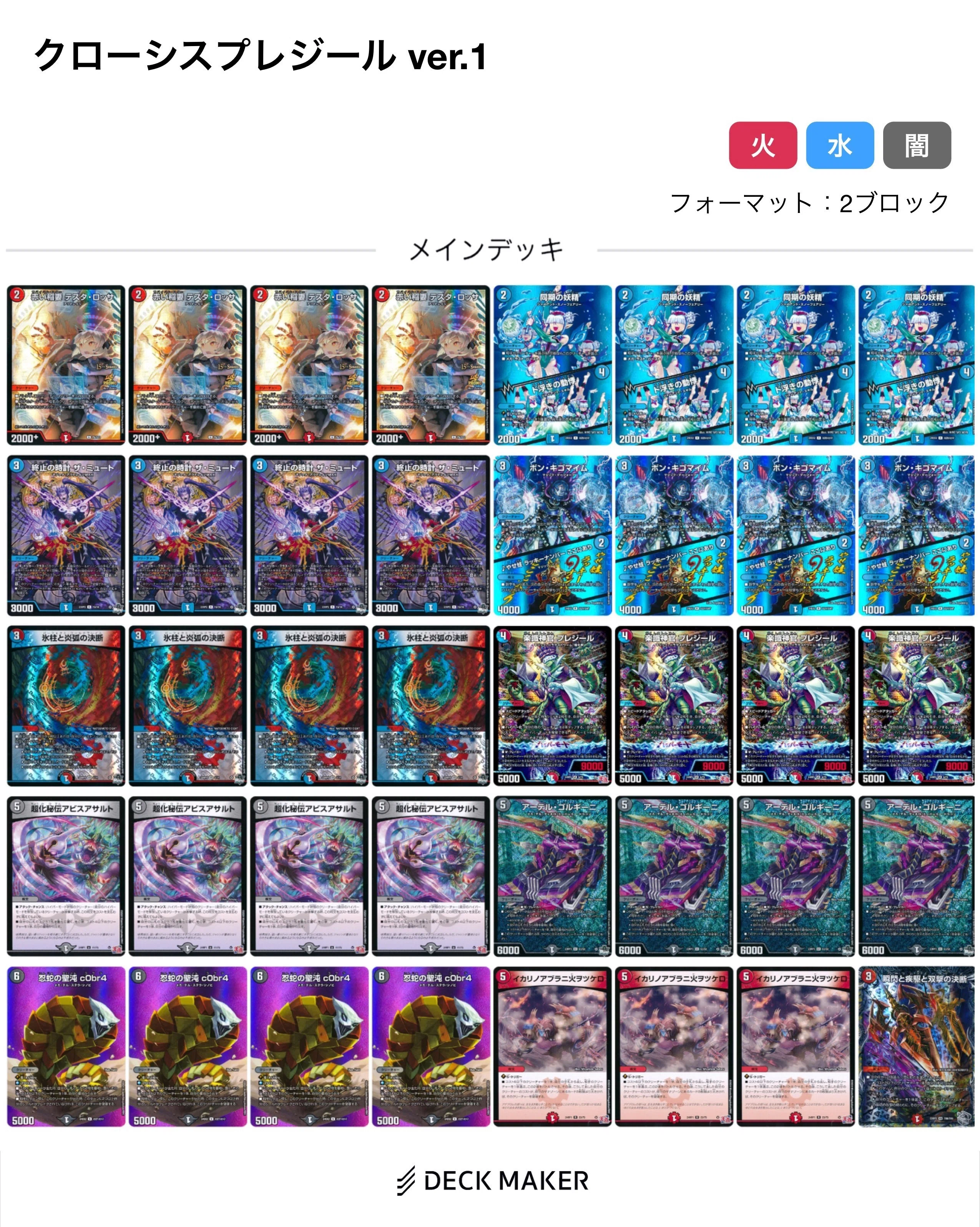 東海エリア ベスト8】クローシスプレジール調整録｜あるが
