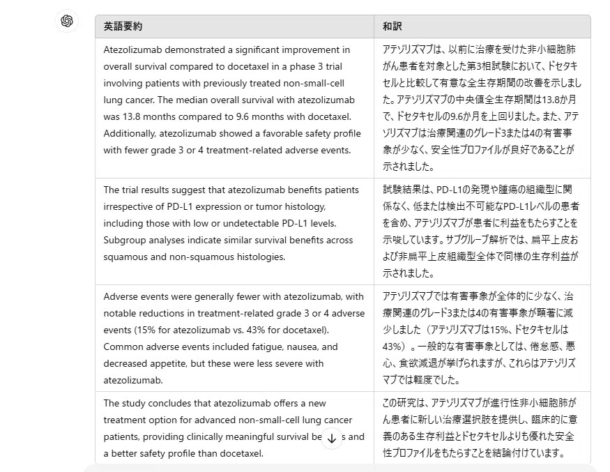 医薬翻訳・メディカルライティング関連プロンプト（#20 医学論文の要約
