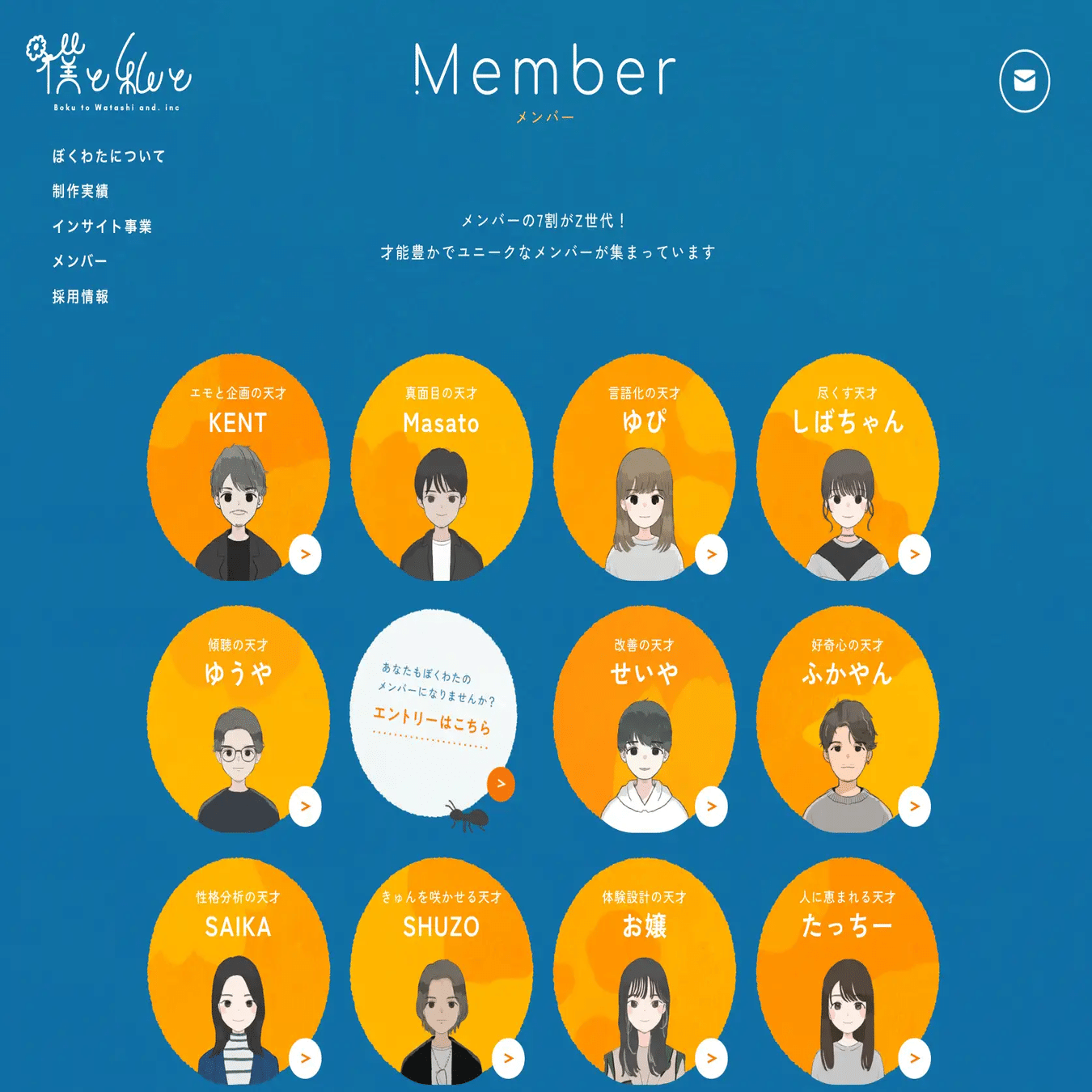 コボＳＨＯＰ@プロフ重要必読ページ 自己満になってない？スタートアップが意識したい、コーポレートサイト