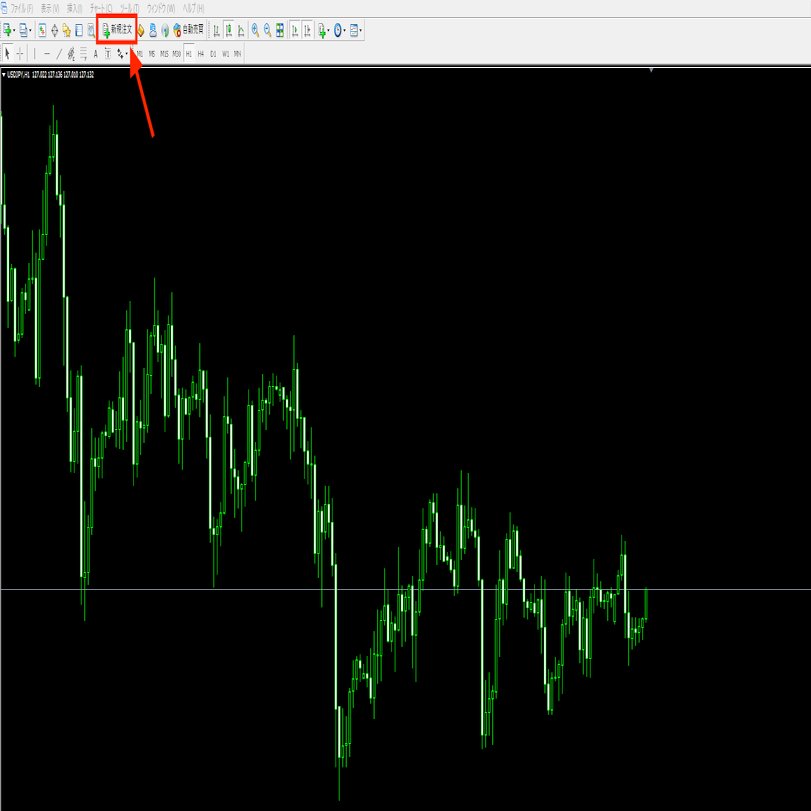 IFD注文・OCO注文・IFO注文とは？メリット・デメリットやMT4/MT5でのやり方を徹底解説｜猫とFX