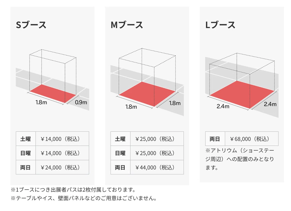 すぐに使える!デザフェスSサイズブース簡単組立、持ち運び可能 すぐに使える!デザフェスSサイズブース簡単組立、持ち運び可能