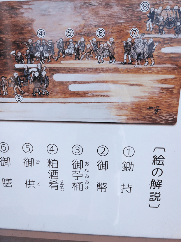 頭屋祭祀の研究