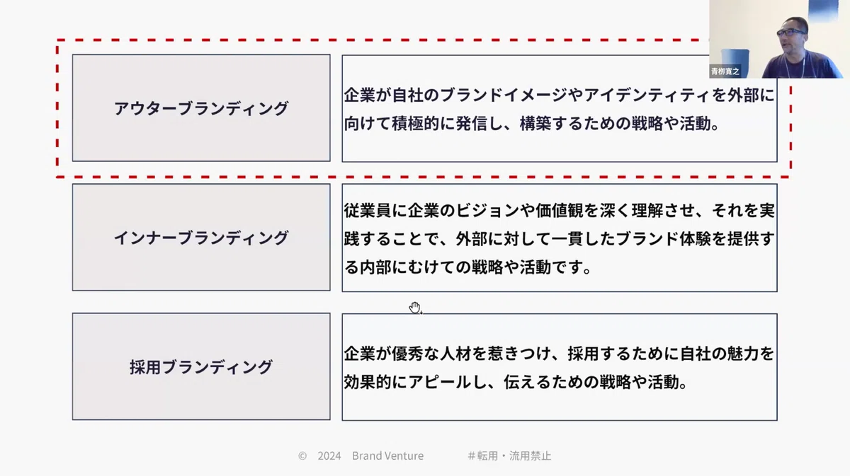 [Event Report] Branding Designer Training Course 1st Term DAY 2 