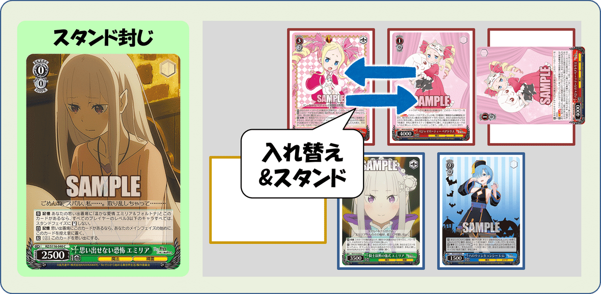 自分だけ自由に動きたい リゼロ4扉4宝【構築記事】｜しむ