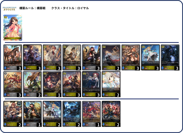 シャドウバースエボルヴ】【BP12環境】荒野ロイヤルを練習した話 シャドウバースエボルヴ】【BP12環境】荒野ロイヤルを練習した話