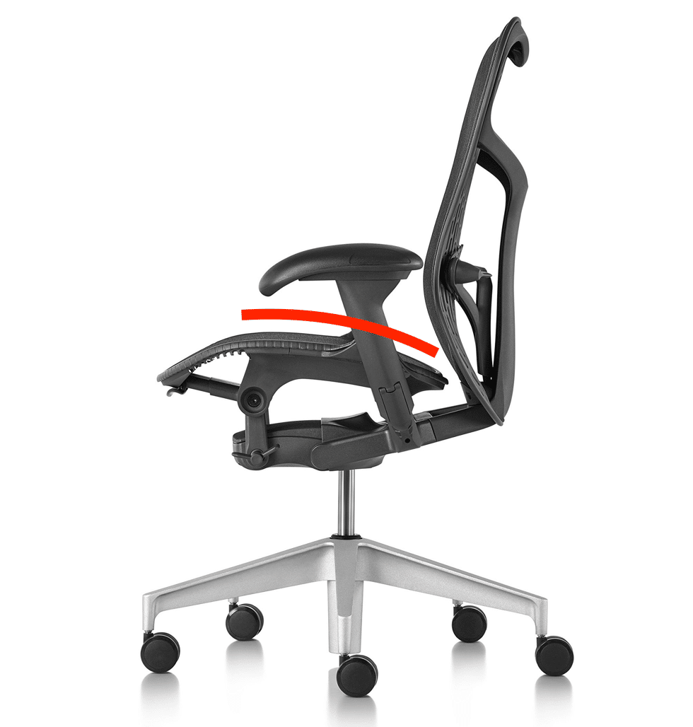 真のギタリスト&DTMerのためのデスクチェアを考えてみた｜湊 Minato