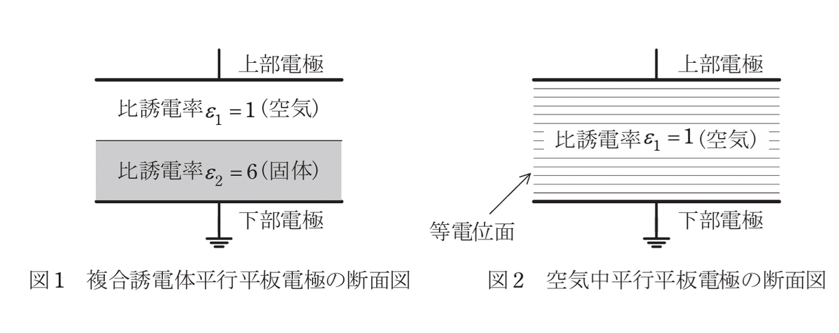 令和6年度 上期 第3種 理論 問1-図