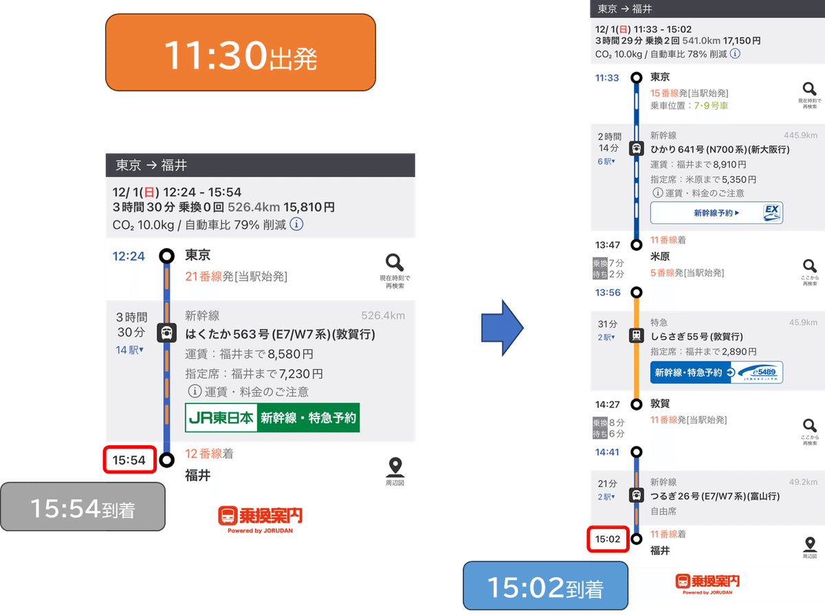 北陸新幹線敦賀延伸で、乗換案内担当者が悩んだこと｜ジョルダン