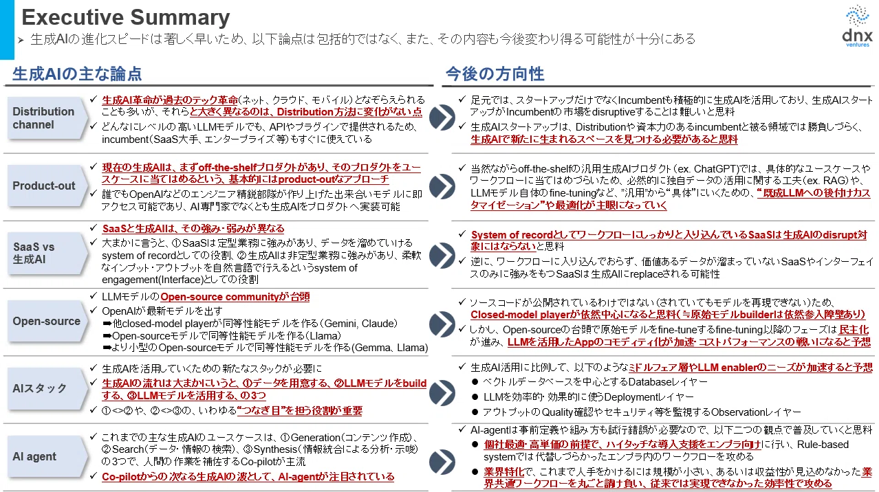 ai様 リクエスト 3点 まとめ商品 生成AIとSaaSの対比」 生成AIに関するレポート｜DNX Ventures