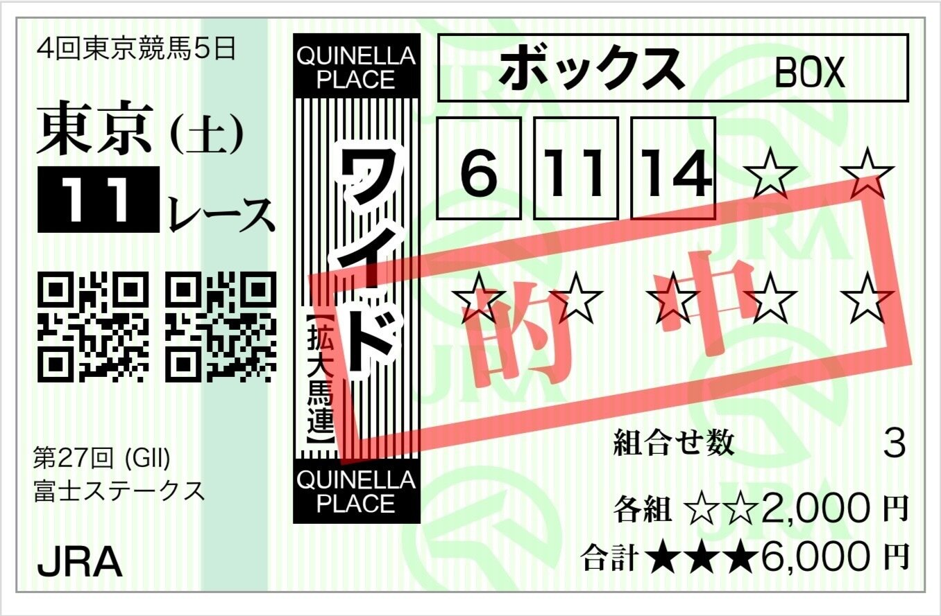 JRA］G1ジャパンカップ2024note限定サイン考察①あなた