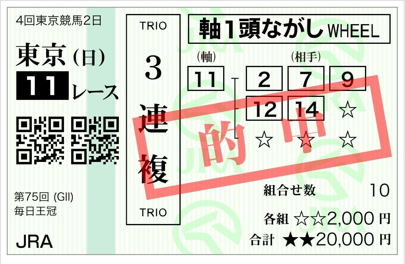 ゼンノロブロイ　金箔馬券　ジャパンカップ ゼンノロブロイ 金箔馬券 ジャパンカップ ゼンノロブロイ 金箔馬券