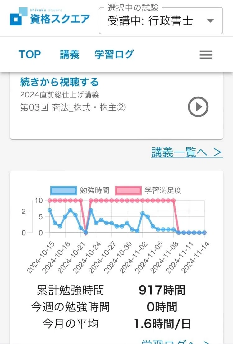 行政書士試験2024を終えて|さちふぃーぬさん 行政書士試験2024を終えて|さちふぃーぬさん