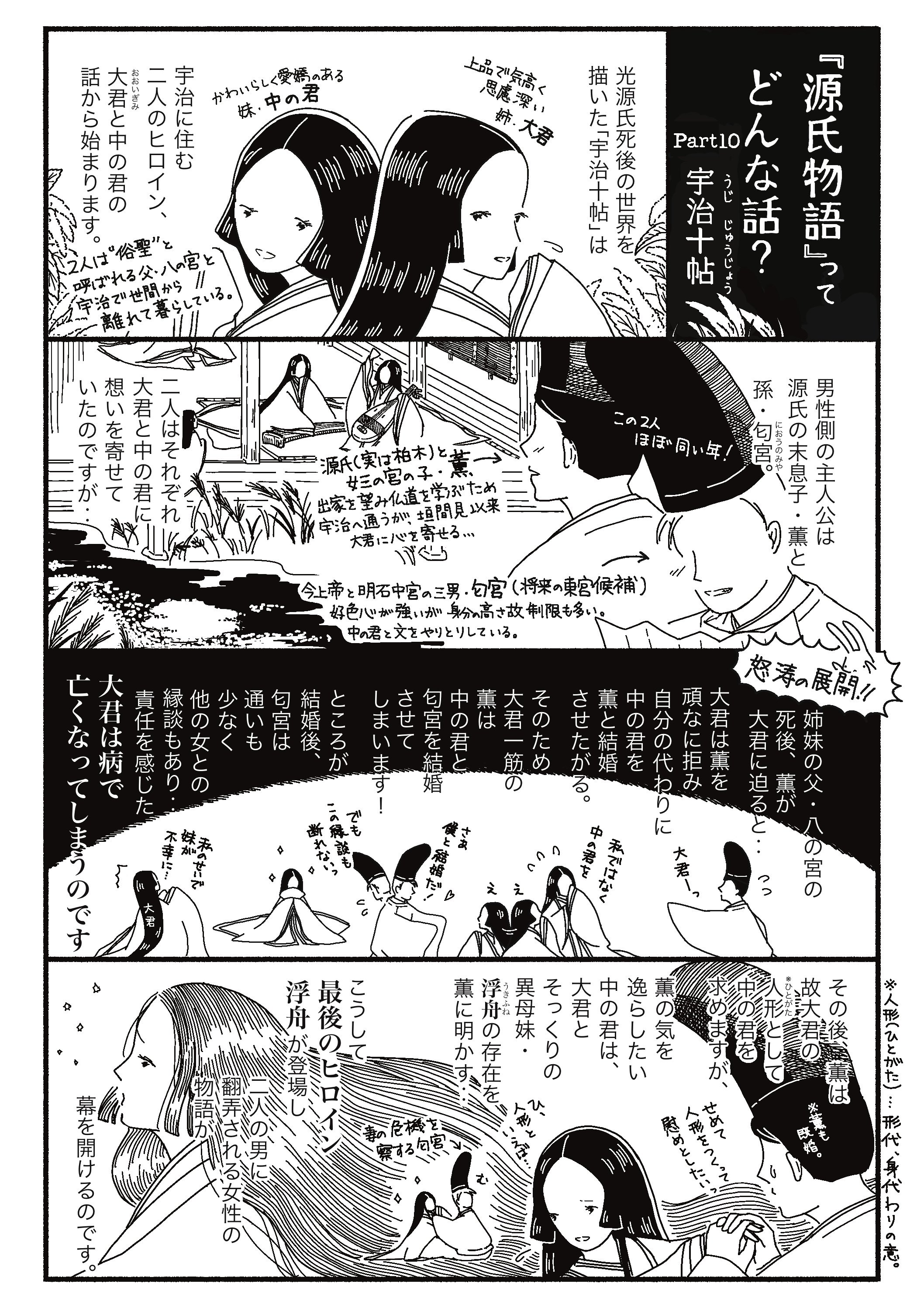 漫画】『源氏物語』ってどんな話? ー 「宇治十帖」で語られる 漫画】『源氏物語』ってどんな話? ー 「宇治十帖」で語られる