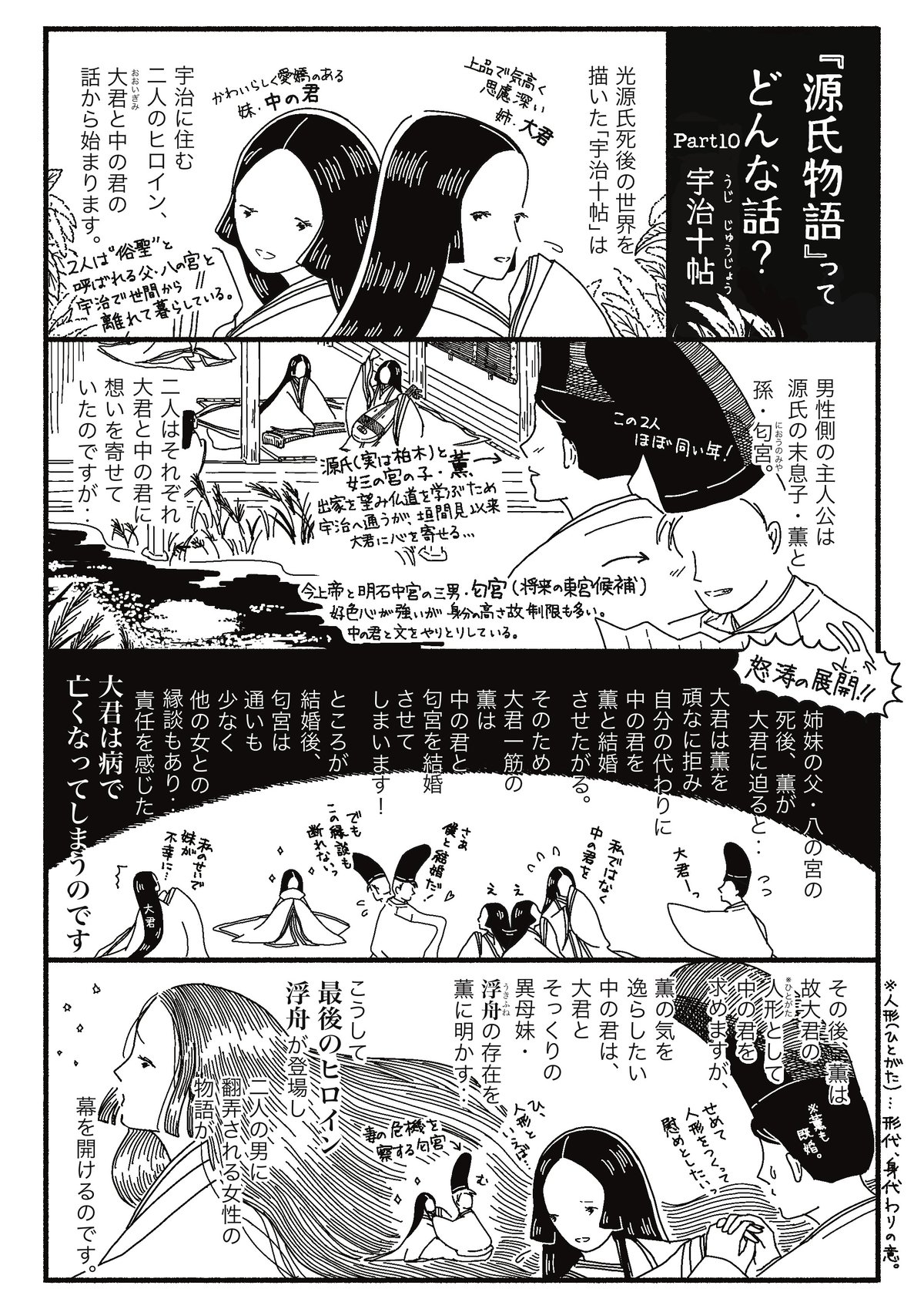 闇窯君 漫画】『源氏物語』ってどんな話？ ー 「宇治十帖」で語られる“身代わりの恋“の意味｜usami_kamo