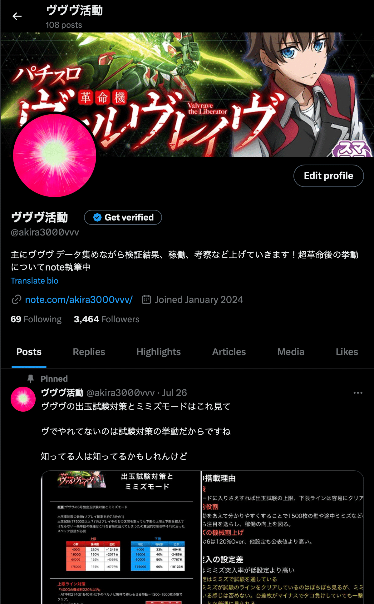 出玉率110%Over】革命機ヴァルヴレイヴの超革命RUSH後の狙い目
