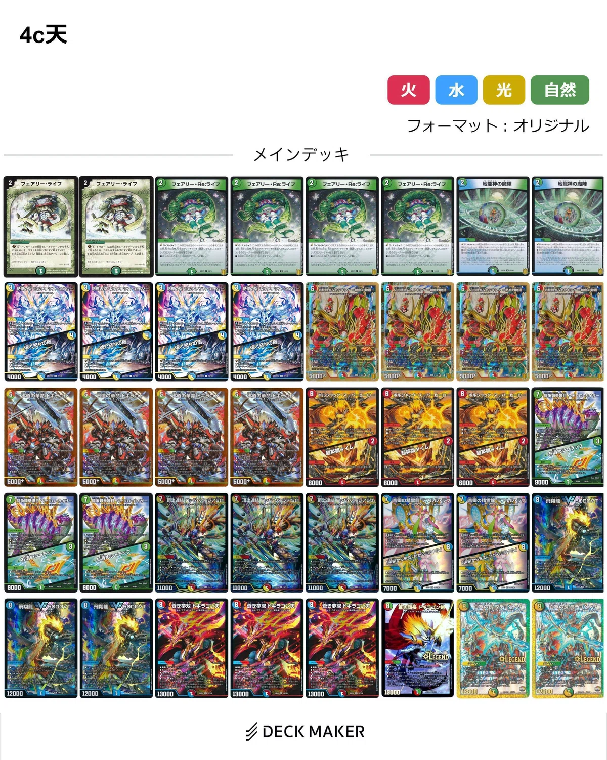 えぬごーのDM調整録［4c天編］｜えぬごー