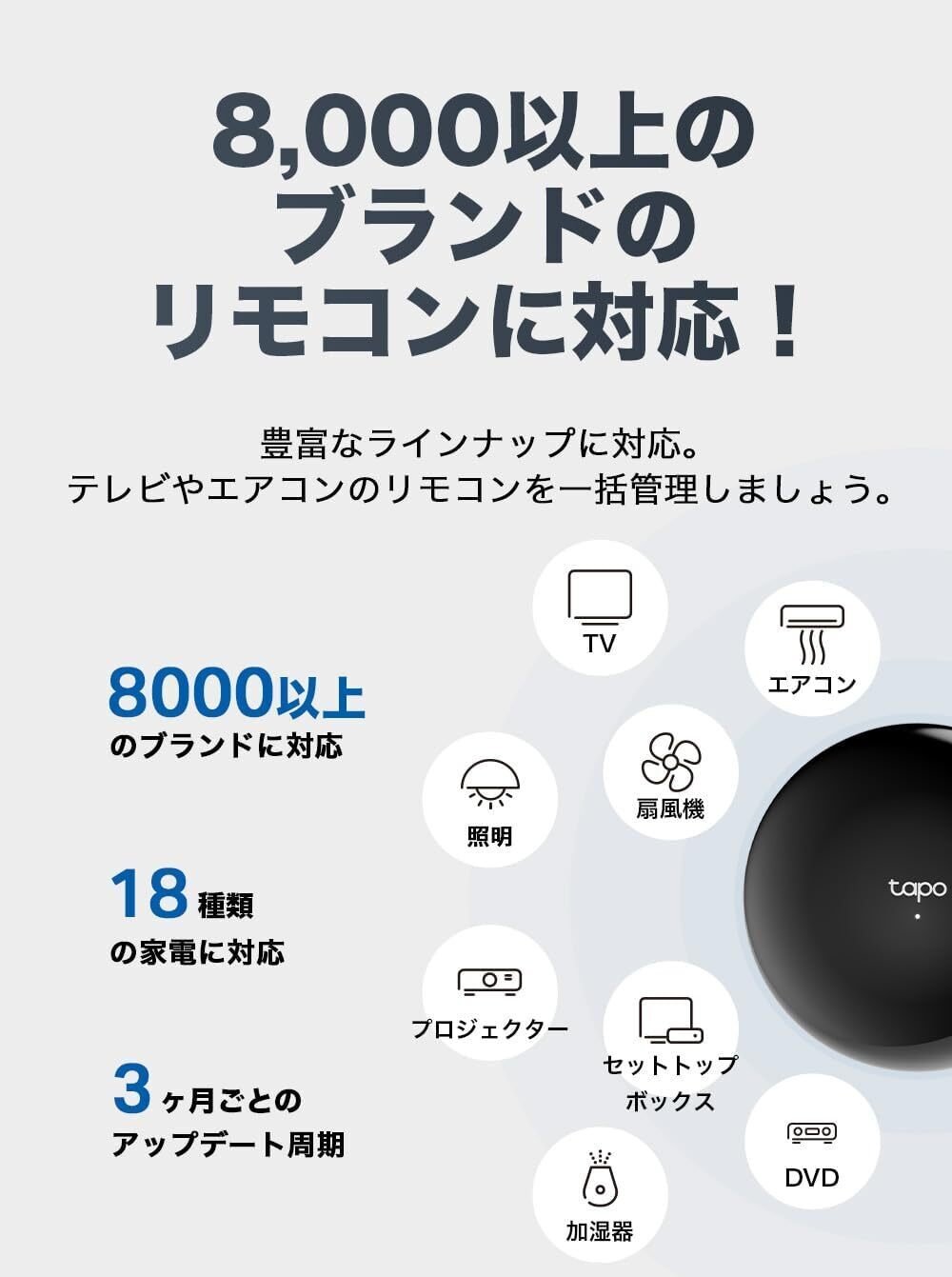 アレクサ echo dot第五世代、スマートリモコン　tapo h110 セット アレクサ echo dot第五世代、スマートリモコン tapo h110 セット