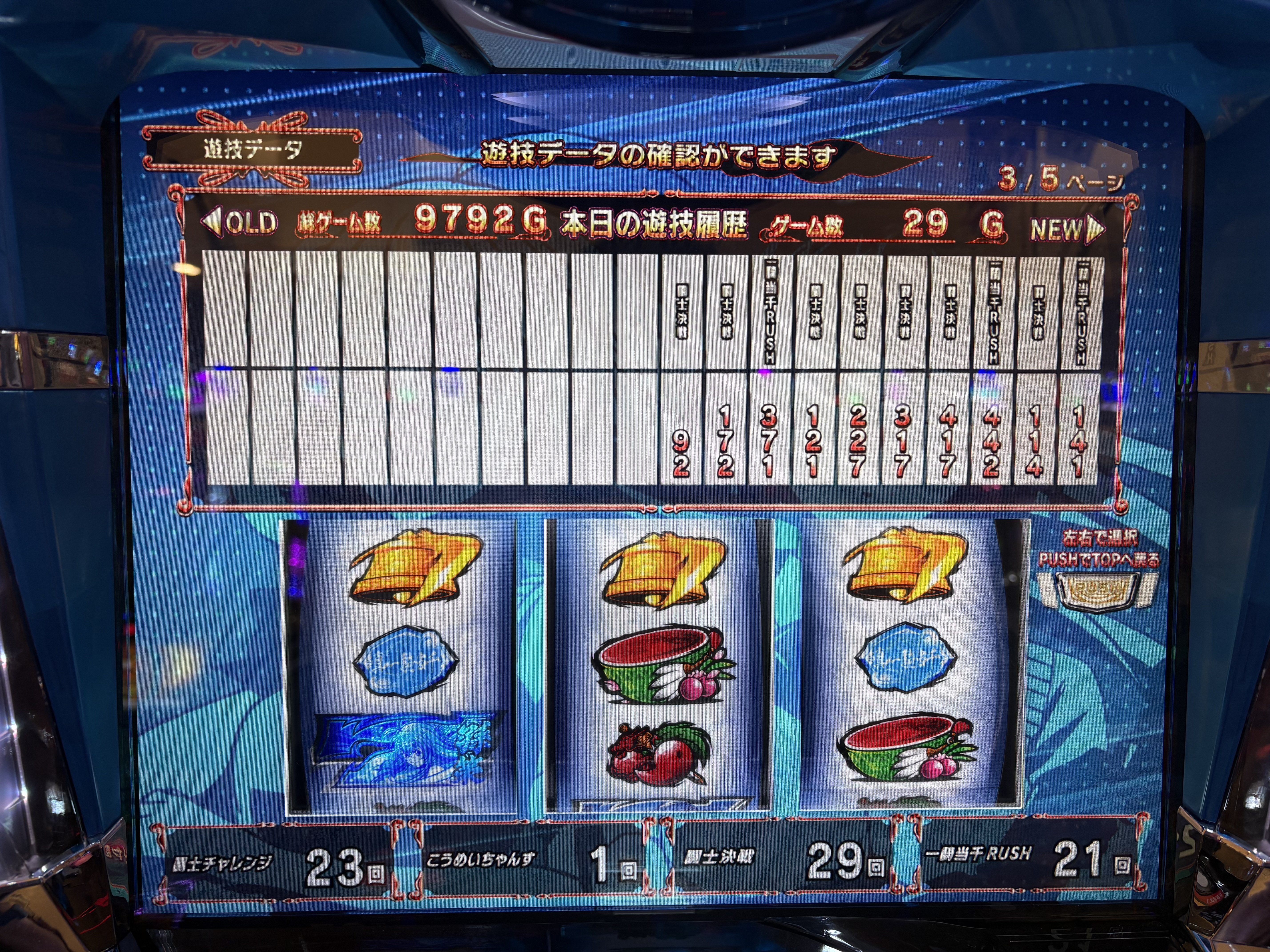 8/2 設定56濃厚台実践データを追記】スマスロ L真・一騎当千 設定5以上