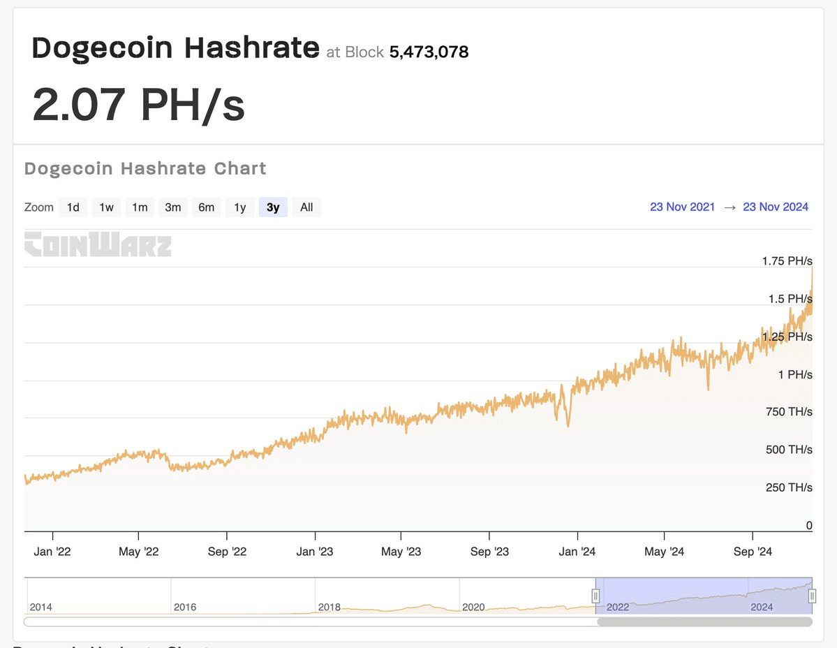 バブル到来！アルトコインを買うならどの銘柄？｜イケハヤ