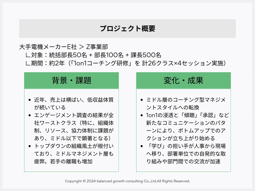 組織開発：事例紹介Vol.5】組織風土変革のためのピープルマネジメント