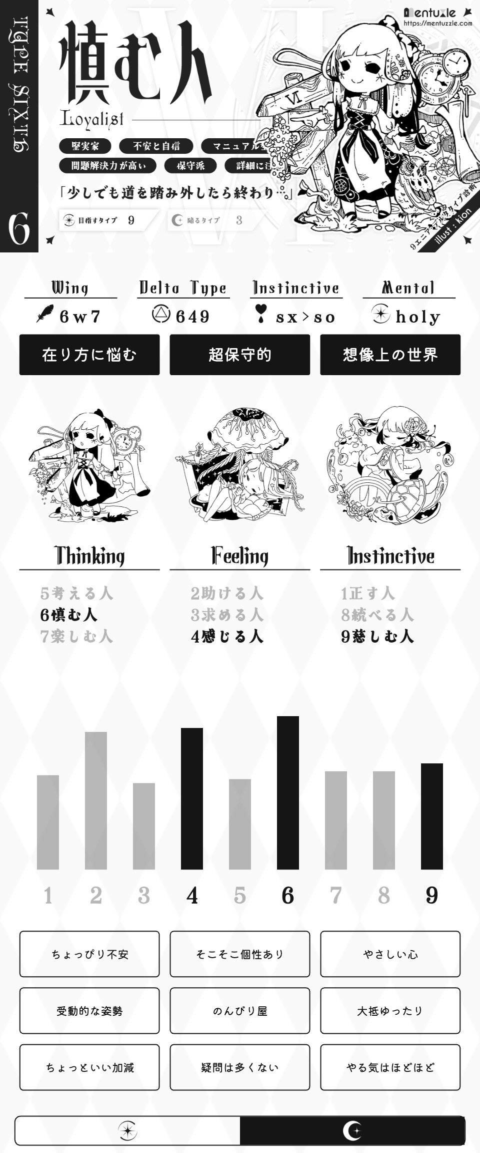 自由へのエニアグラム -自らの認識システムに気づき、真の幸せ