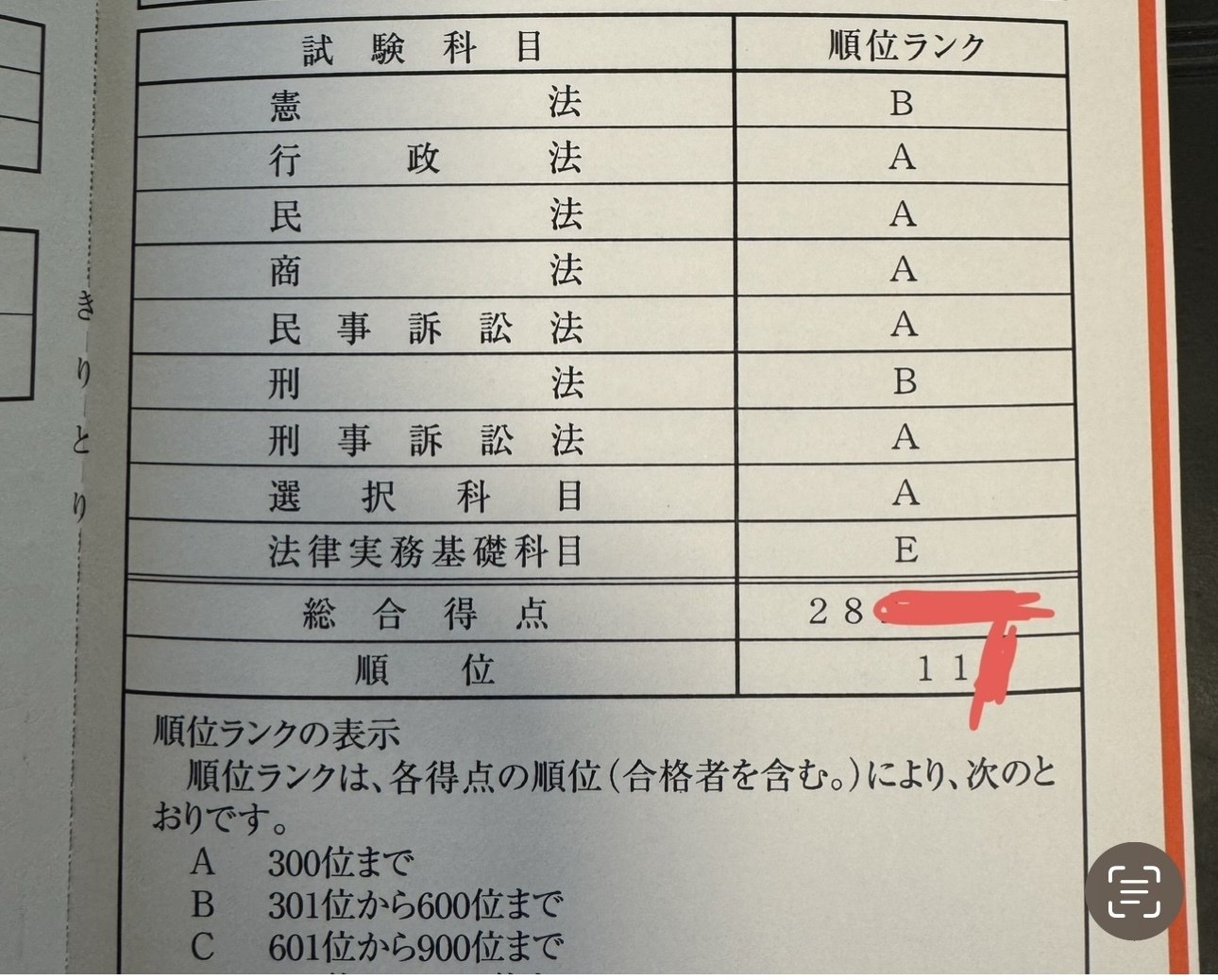 シガイズメソッド】予備試験・司法試験最短合格の戦略|しがい シガイズメソッド】予備試験・司法試験最短合格の戦略|しがい