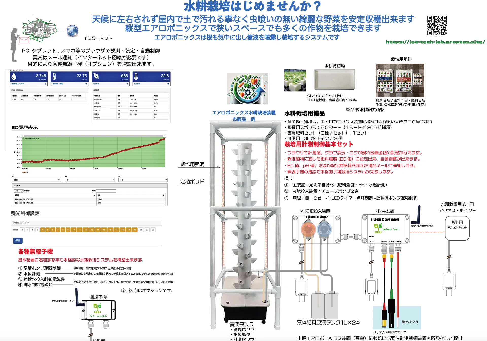 エアロポニックス水耕栽培システム｜Keiichi.F