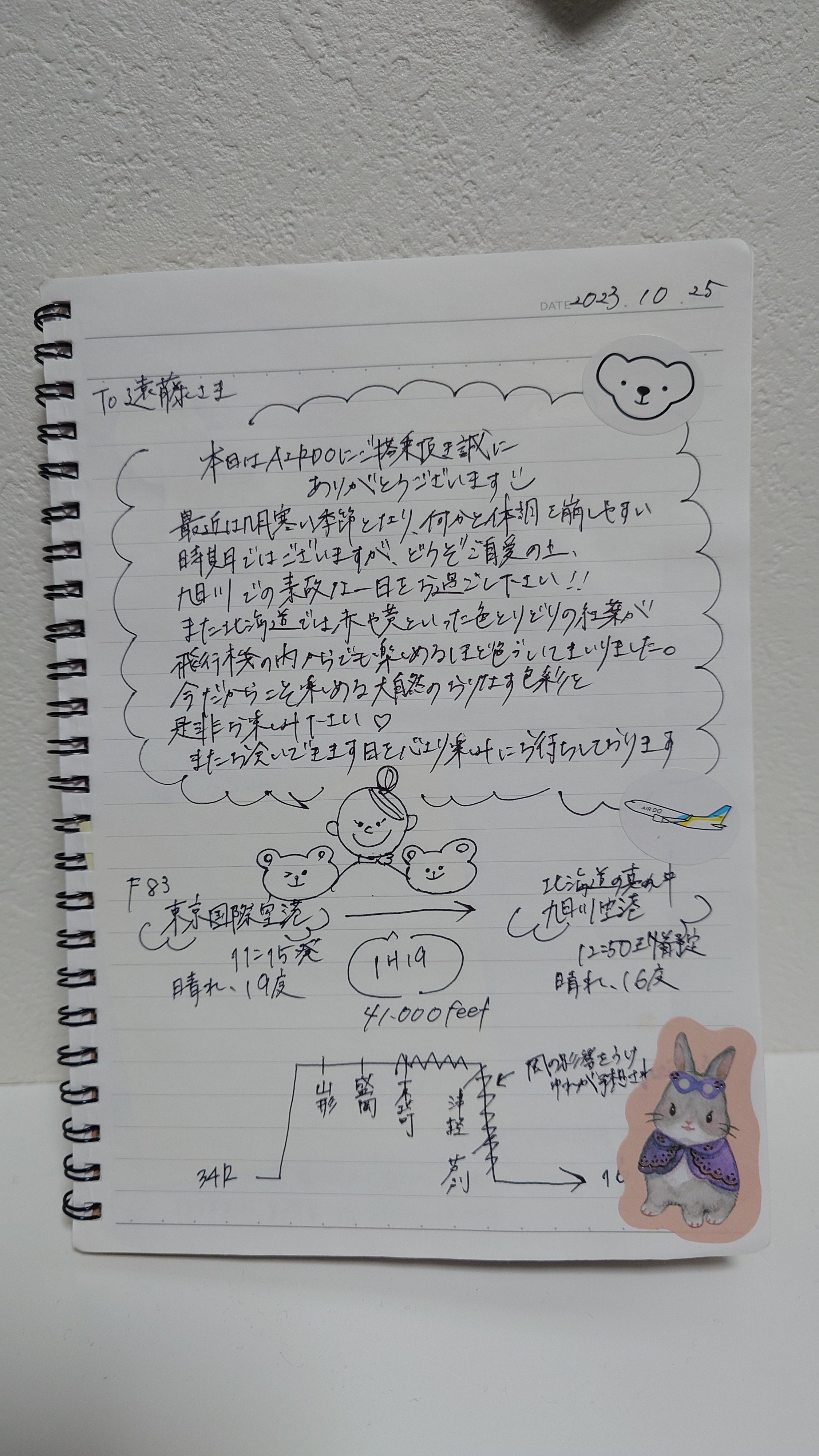 ANA 機長・羽生結弦の旅路 フライトログ付きオリジナルノートブック他 ANA 機長・羽生結弦の旅路 フライトログ付きオリジナルノート