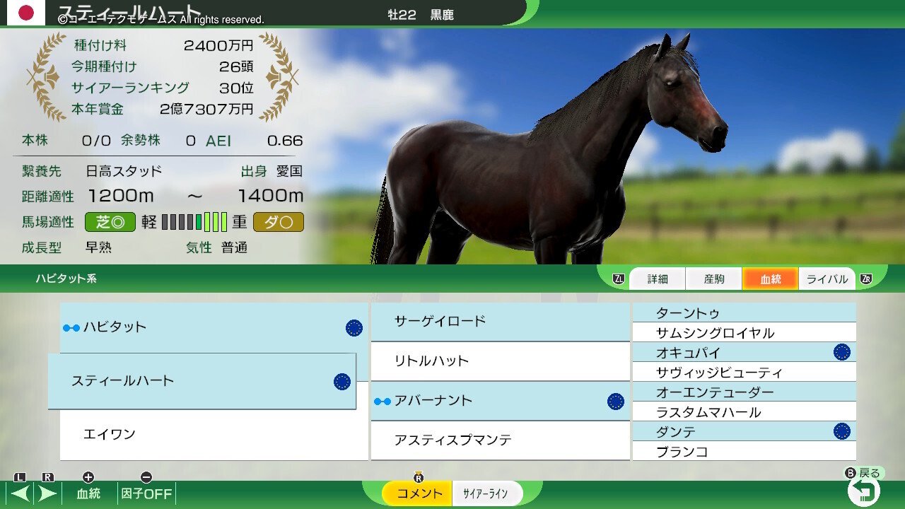 Winning Post 10 2024 スティールハート 系統確立｜アリゼオ