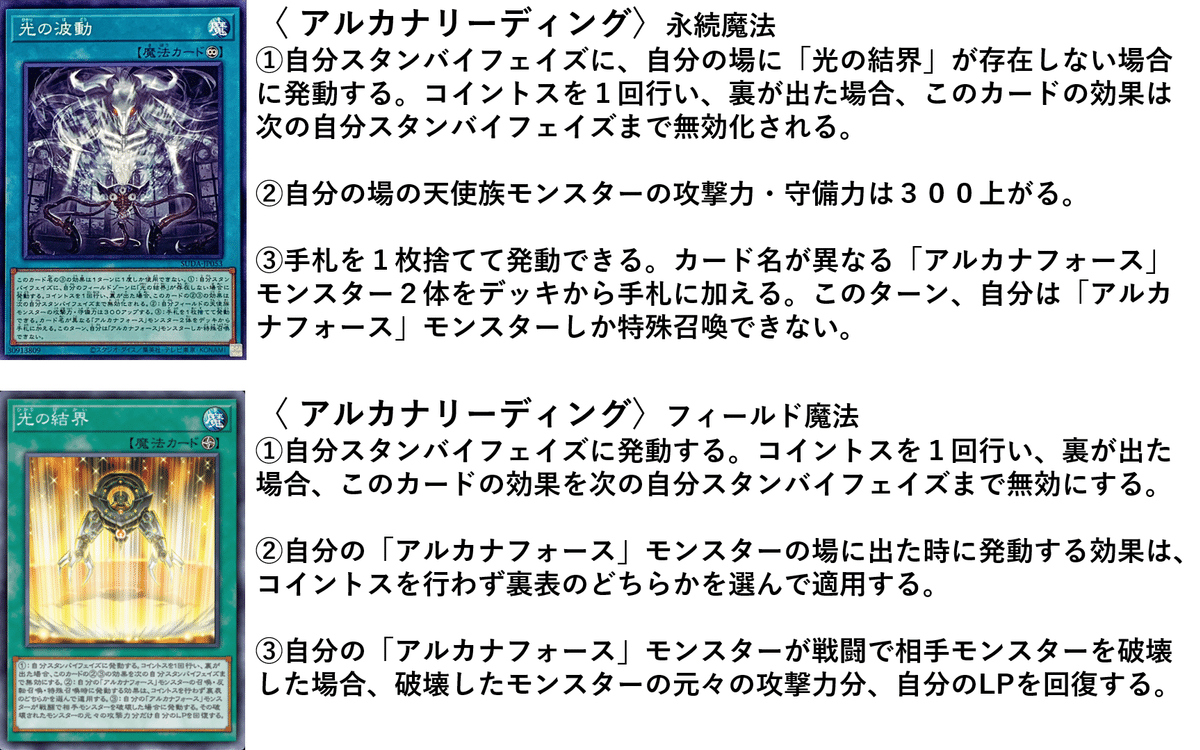 これは運命、故に正位置【アルカナフォース】｜HiR0