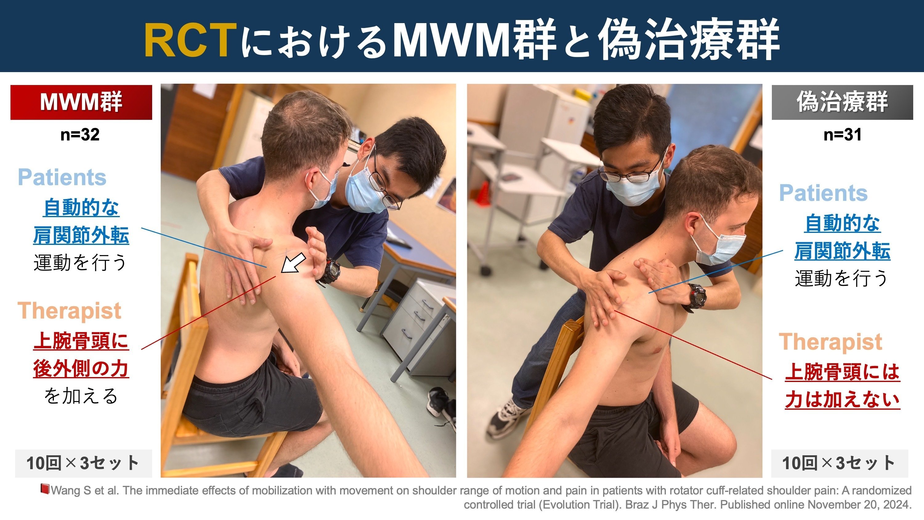 肩関節痛に対するMobilization with Movementの即時効果|Super 肩関節痛に対するMobilization with Movementの即時効果|Super