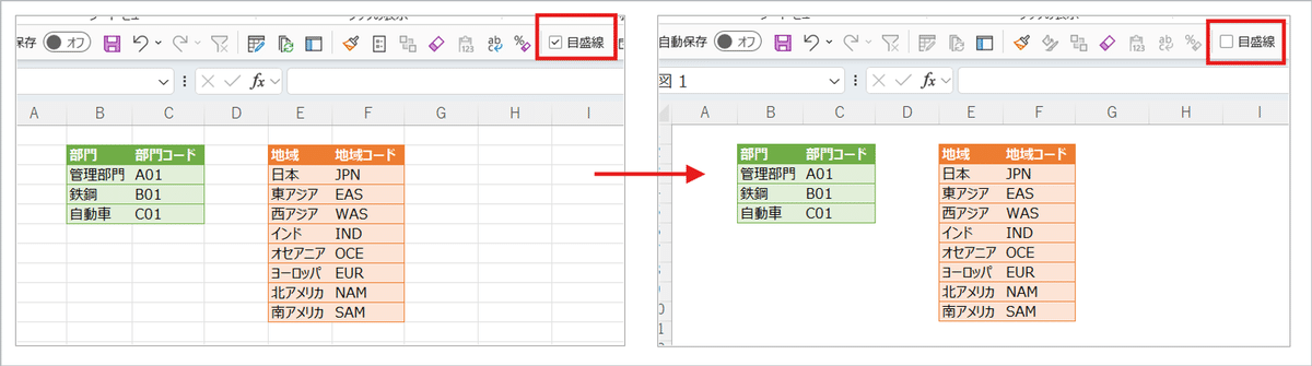 目盛線をオフ