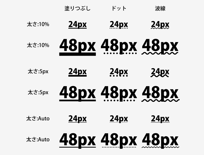 アンダーラインの引き方見本 Amazon.co.jp: 1級建築士 アンダーラインの引き方見本 : 文房具