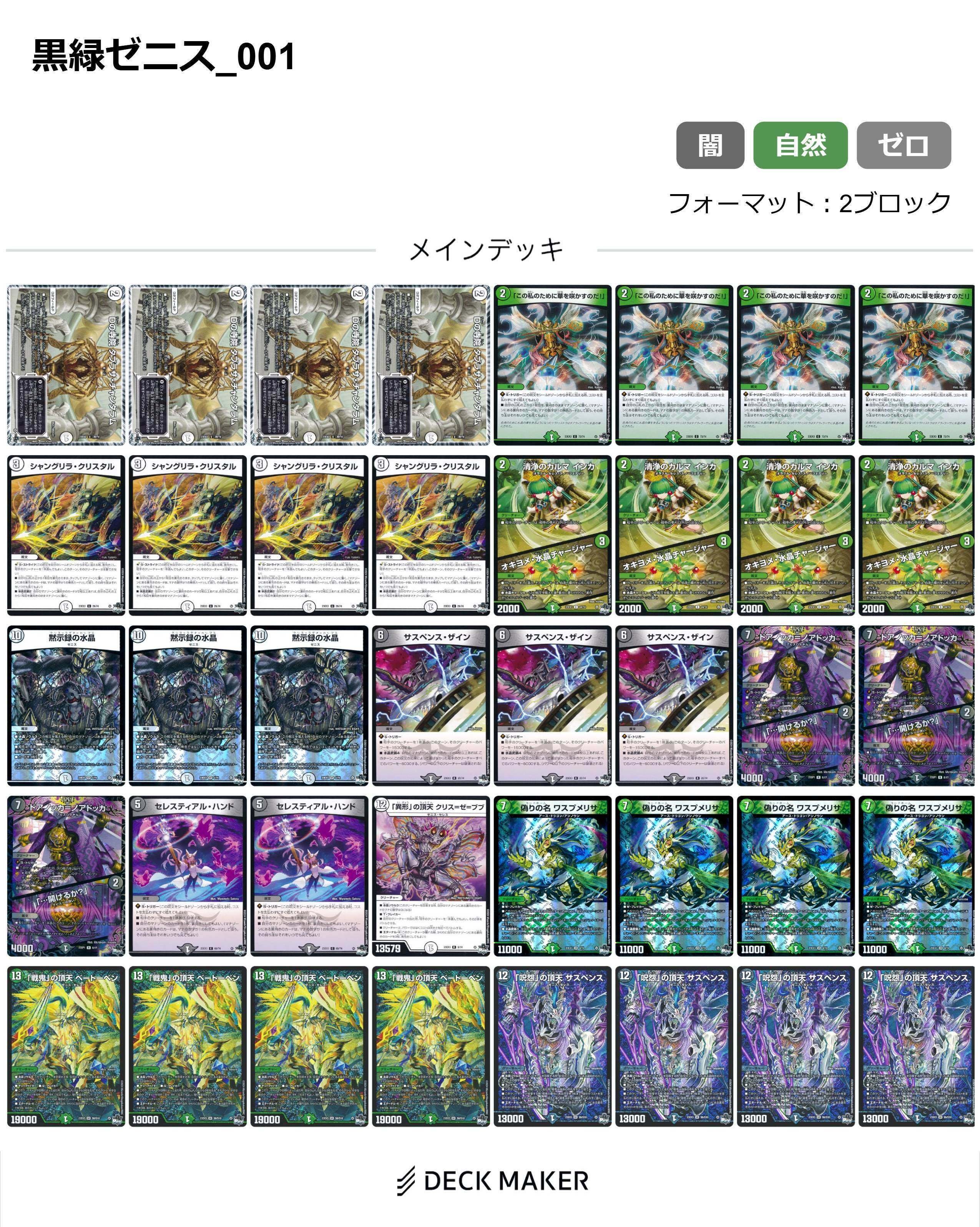 エリア代表決定戦ベスト4】トリーヴァゼニス【調整録】｜カナタ