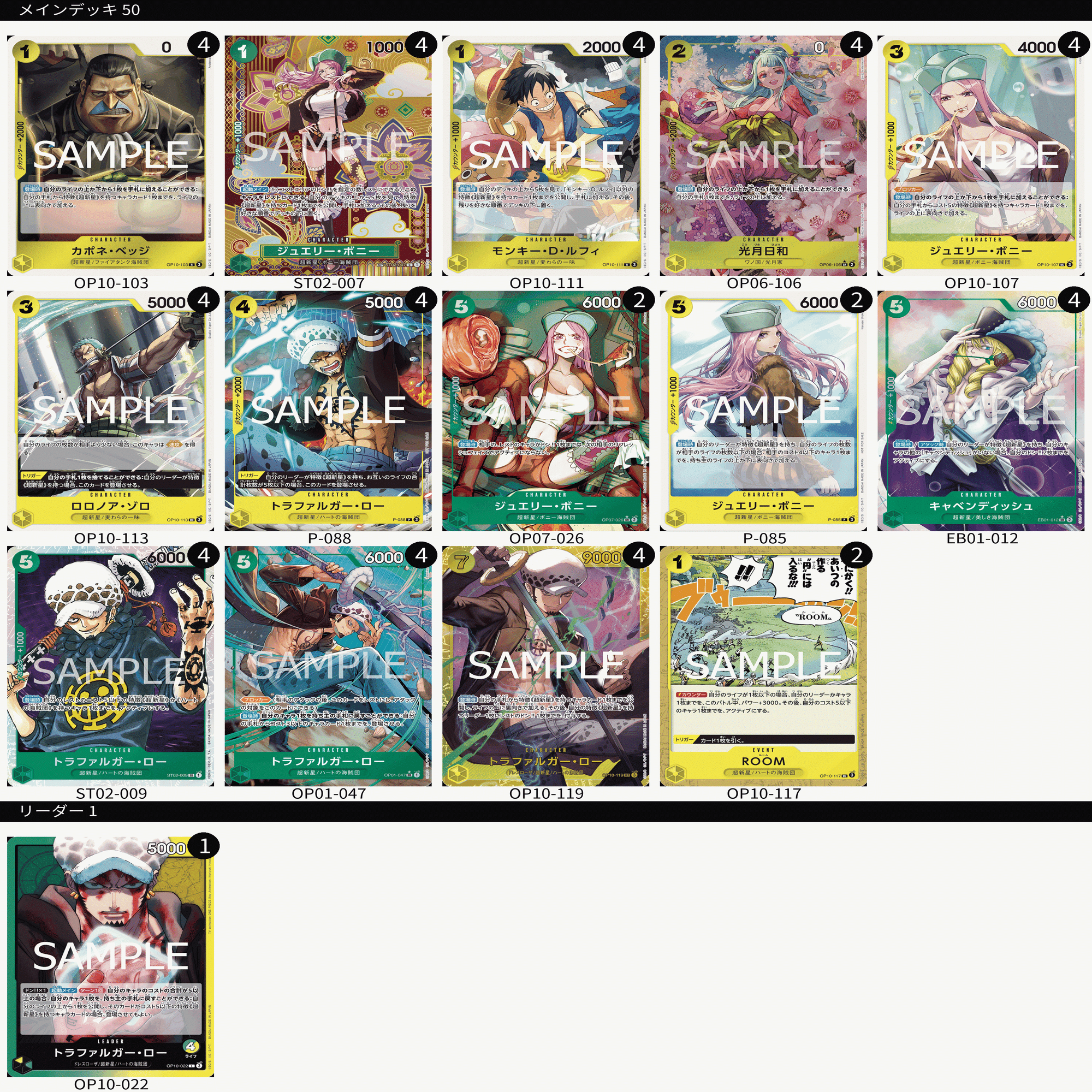 緑黄ローのチャート｜Kou